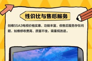 创维55电视G3是如何让您沉浸式享受影音乐趣的？