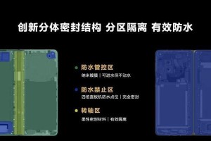 华为手提电脑分区教程（以华为MateBook为例，教你如何有效分区）