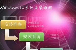 如何将笔记本换新硬盘并安装Win10系统（简明教程带你轻松完成硬盘更换和系统安装）