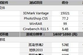 酷睿i5-760性能全面解析（突破性能瓶颈，畅享无限可能）