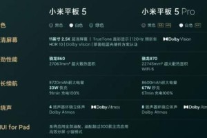 小米配置如何？一探小米手机的性能与功能（小米手机配置曝光，拥有高性能和多功能）