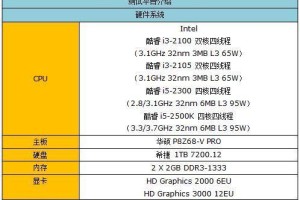CPUi3性能如何？（评估i3处理器的性能表现及关键特点）