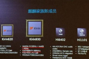 麒麟620处理器（华为麒麟620处理器的关键特点及优势解析）