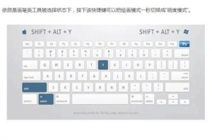 掌握PS前景色填充快捷键的技巧（提升工作效率的关键——快捷键使用技巧）