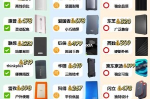 带设计素材的移动硬盘怎么用,轻松开启高效创作之旅