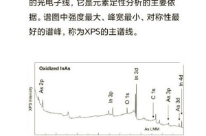 XPS安装教程（详细指南，轻松学会安装XPS驱动程序）