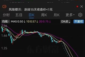 东旭光电玻璃基板的性突破（解密东旭光电玻璃基板的技术创新与应用前景）