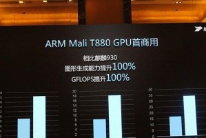 麒麟950GPU（探索麒麟950GPU的卓越表现与创新技术）