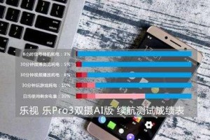 乐视Pro3信号稳定性测试及评价（探究乐视Pro3在不同信号环境下的表现）