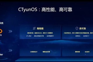 Yunos6系统的强大功能和出色性能（探索Yunos6系统，享受无限可能）