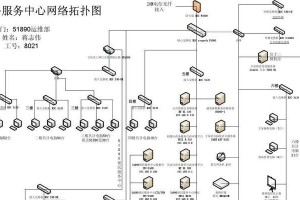 飞鱼星VE602W（全方位性能升级，带给你前所未有的移动体验）