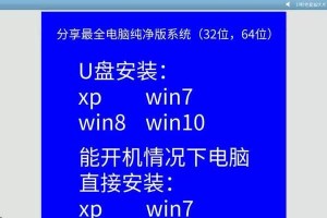 联想电脑Win7和Win10系统安装教程（轻松教你如何在联想电脑上安装Win7和Win10操作系统）