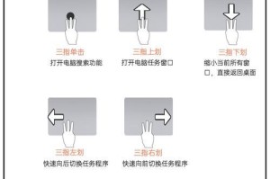 笔记本触摸板怎么设置,笔记本触摸板设置全攻略