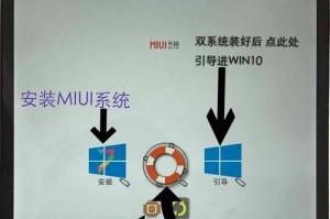 Lenovo笔记本Win10刷机教程（详细步骤及注意事项）