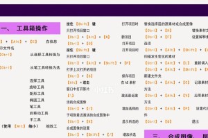 掌握AEK帧快捷键，提高工作效率（通过熟练使用AEK帧快捷键，实现高效编辑与创作）