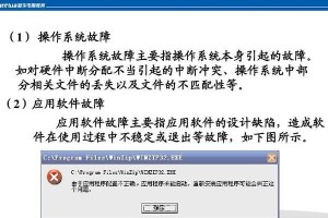 常见电脑故障及解决办法（电脑故障解决办法大揭秘）