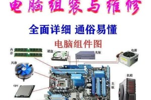 如何通过进入BIOS重装系统（一步步教你进入BIOS并重新安装操作系统）