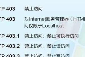 电脑拨号错误代码651的解决方法（排查和修复651错误代码的关键步骤与技巧）