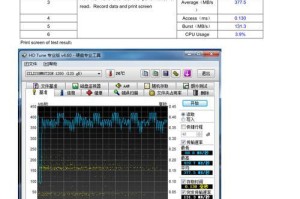 固态硬盘测试工程师的职责与技能要求（探究固态硬盘测试工程师的核心职责以及所需技能要求）