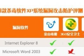 选择一款好用的安全杀毒软件，确保电脑安全（哪个杀毒软件最适合你？一起来了解吧！）