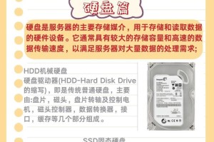 怎么看电脑硬盘,AI赋能下的智能内容生成之旅