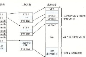 戴尔BIOS烧录教程（详细步骤和注意事项，帮助您顺利完成BIOS烧录）