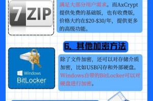 保护文件安全，教你简单加密电脑文件（一招学会加密，保障文件私密无忧）