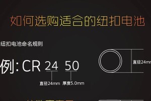 电脑主板编码修改方法教程（教你如何修改电脑主板编码，提升性能与稳定性）