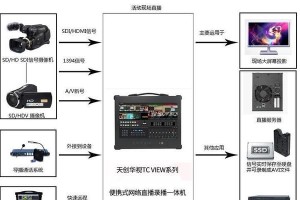 网络启动安装系统教程（利用网络启动安装系统，省心又高效）