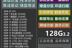 使用U盘安装系统教程（轻松快捷地使用U盘重新安装Win7系统的详细步骤与技巧）