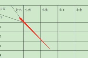 如何实现表头锁定的操作技巧（简单易学的表格操作方法，帮助您锁定表头，提高工作效率）