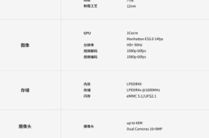 诺基亚安卓的革新之路（挑战与机遇相融合的移动行业巨头）