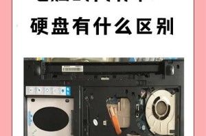内存当硬盘用,探索新型存储技术的无限可能