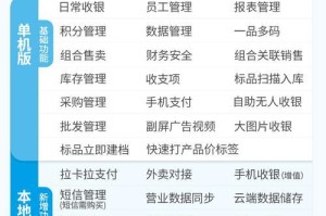 打造高效服装电脑录入系统，提升工作效率（学习如何使用服装电脑录入系统，轻松管理商品信息）