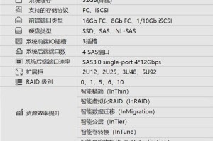 i7920处理器（揭秘i7920处理器的卓越表现与突出特点）