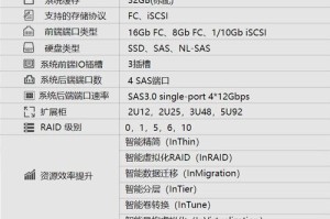 i7920处理器（揭秘i7920处理器的卓越表现与突出特点）