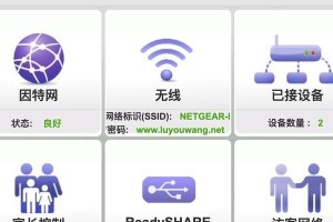 IP拨号（探索IP拨号技术的应用与优势）