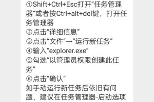 黑屏问题解决方法大全（如何应对正常开机后的黑屏现象）