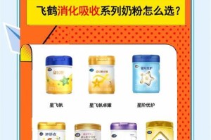 以飞凡呵护，打造完美护肤秘籍（关注你的肌肤需求，享受专业的护理服务）