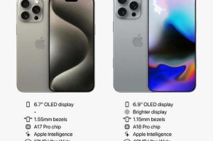 iPhoneXR参数配置详解（探索iPhoneXR的强大性能与功能）