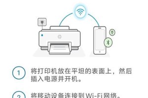 打印机怎么打开使用,打印机使用指南