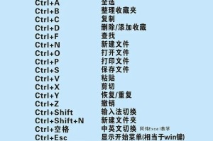 windows10屏幕键盘怎么输入中文,Windows 10屏幕键盘轻松输入中文教程
