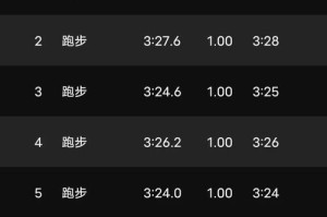 虎扑跑步（运动达人推荐）