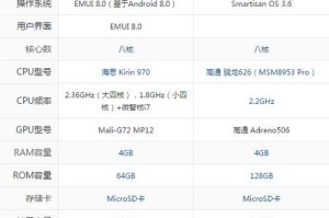 Mate10办公功能全面升级（打造高效办公利器）