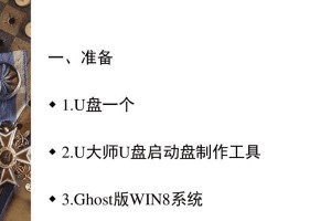 ISO正版系统安装教程（详细步骤教你安装ISO正版系统）