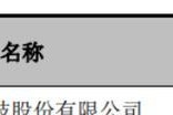 《以安国量产工具详细教程》（通过“安国量产工具”掌握快速、高效的生产工具使用方法）