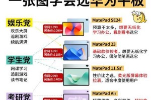 华为电脑平板模式使用教程（全面展现华为电脑平板模式功能，轻松提升工作效率）