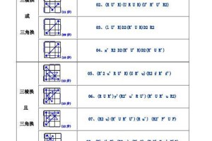 从毁灭者DC换U教程看如何提升电脑性能（以毁灭者DC换U为例，教你轻松提升电脑速度）