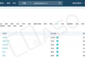 探索iOS10.3.5的新功能与升级优势（深入了解最新iOS版本的关键特性和用户体验）