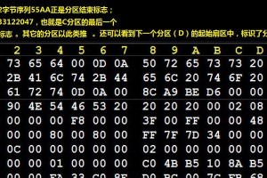 分区修复教程（快速、有效、安全地解决电脑分区错误，恢复丢失的数据）